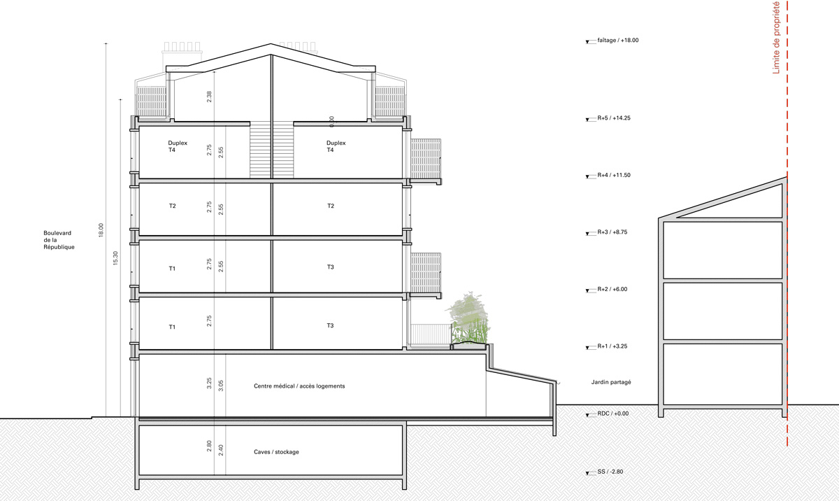 Copro_charenton-Coupe-1200×716