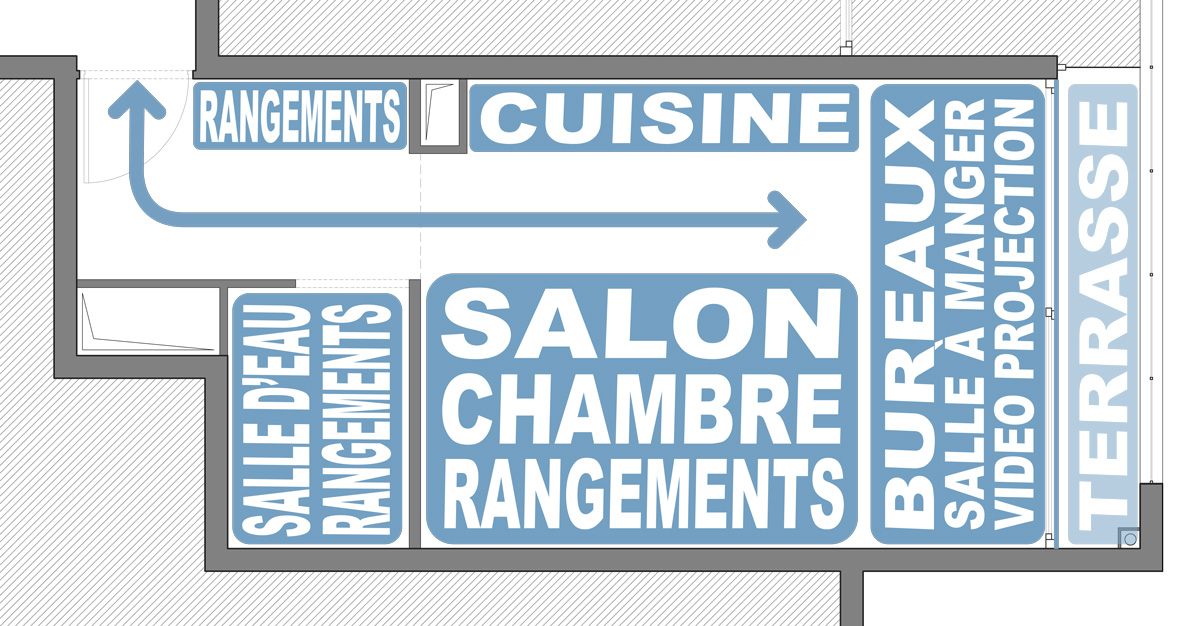 Le_Riva-Schema-1200×626