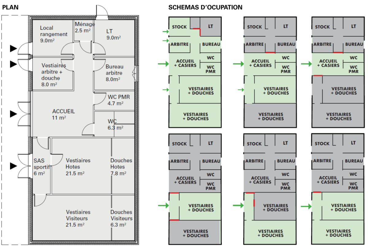 Plan et granulometrie
